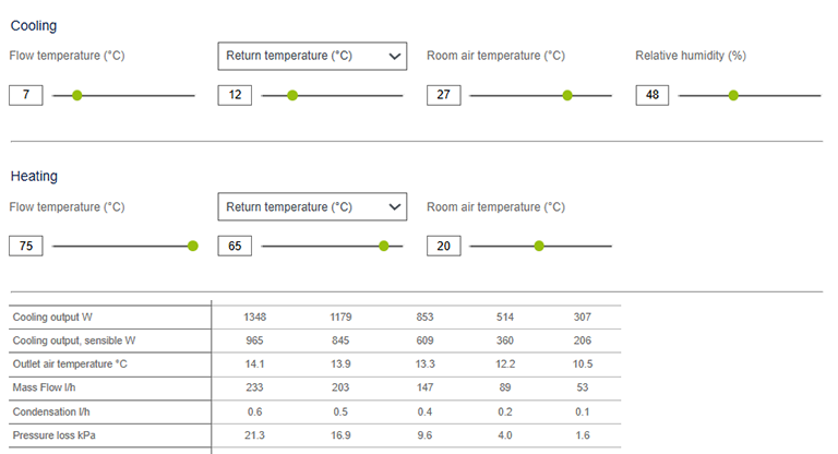 Effektsimulator för Ultra